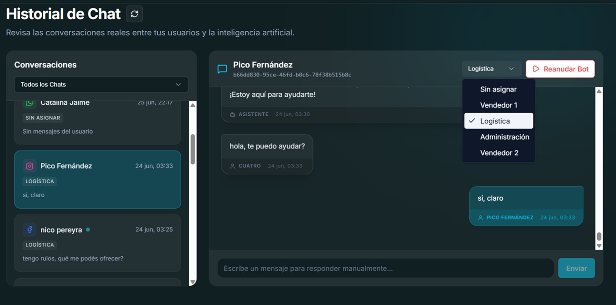 Derivación Humana